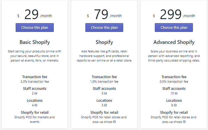 shopify pricing in nigeria