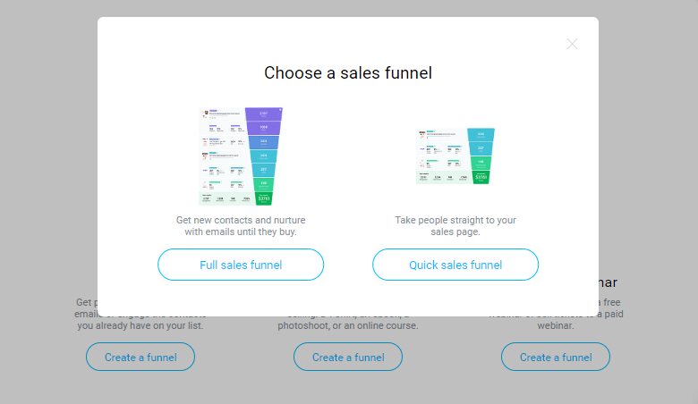 choosing your sales funnel type