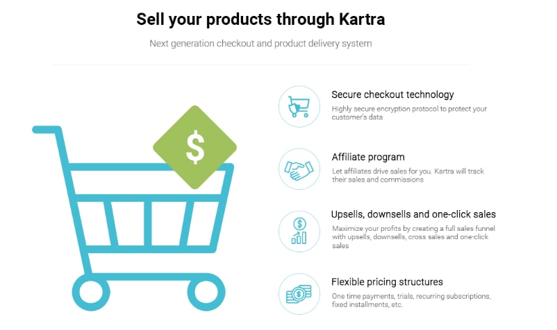 kartra product