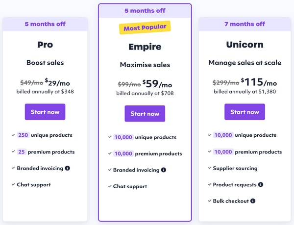 spocket pricing discount