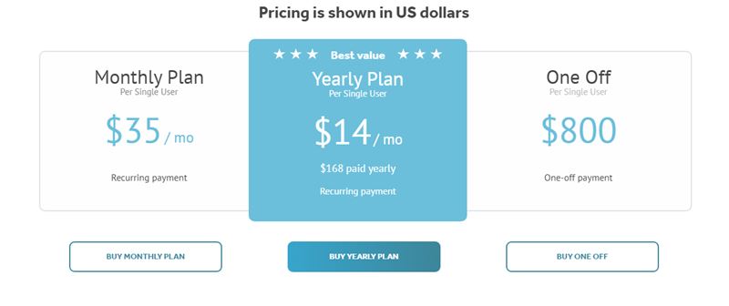 videoscribe pricing