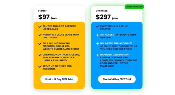 GoHighLevel vs Groove: Pricing Plan