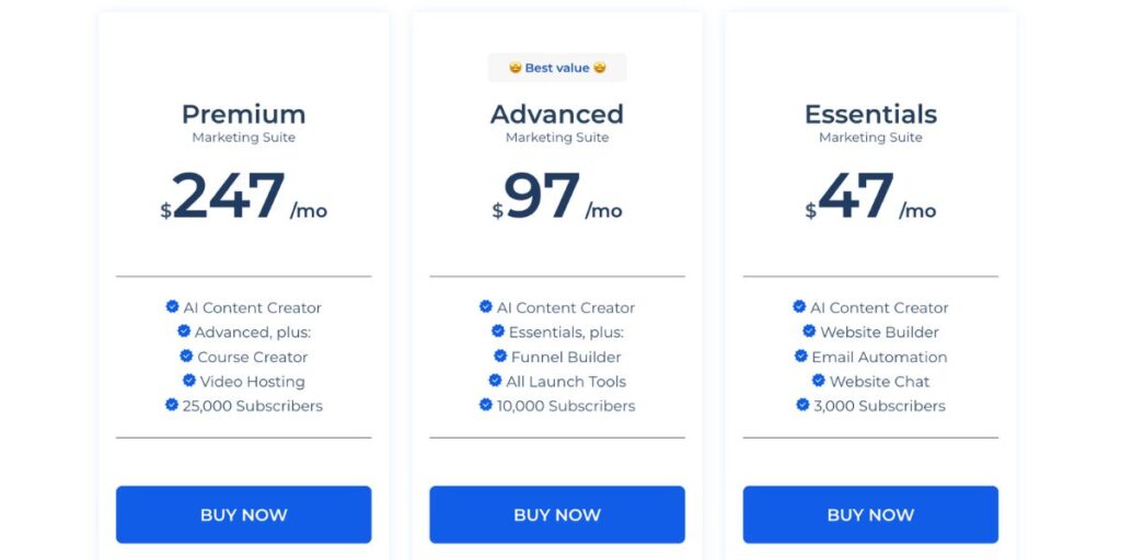 full BuilderAll Pricing