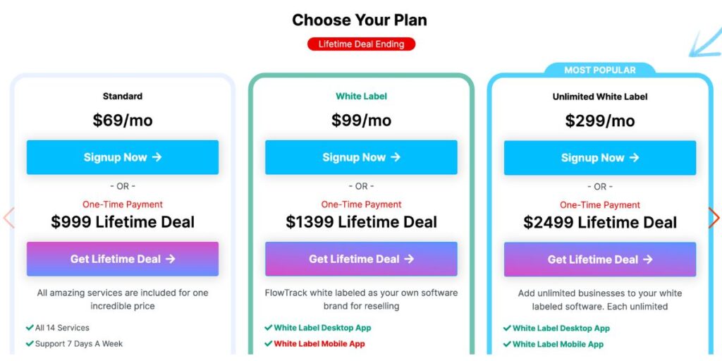 Flowtrack Pricing plan