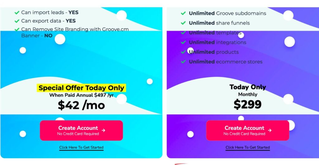 GoHighLevel vs Groove: pricing