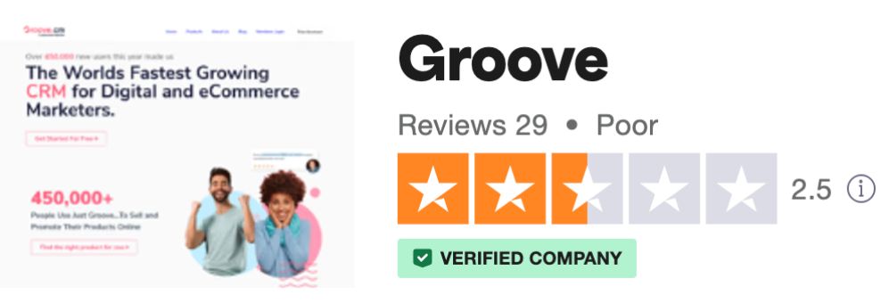 Groove.cm review on trustpilot